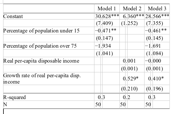 mtable exported in HTML and opened with LibreWriter