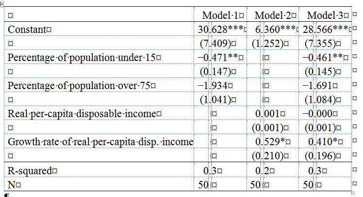 mtable exported in HTML and opened with Word