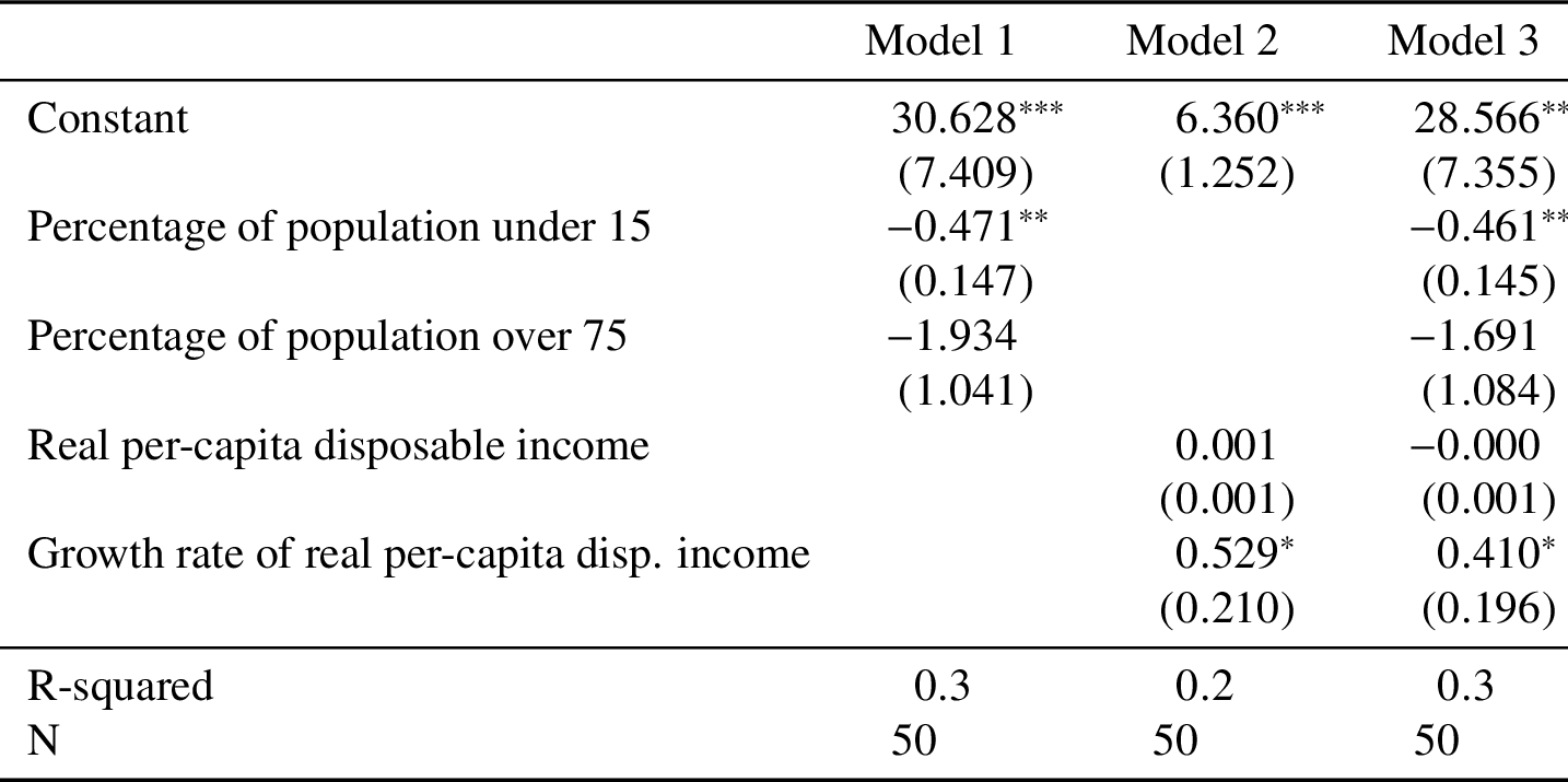 LaTeX output example